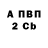 A PVP крисы CK tohm 1998